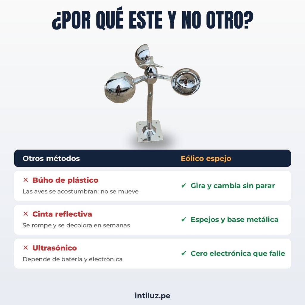 AHUYENTADOR DE AVES EÓLICO GIRATORIO, ESPEJO PLATEADO |MYUB-201-E|