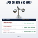 AHUYENTADOR DE AVES EÓLICO GIRATORIO, ESPEJO PLATEADO |MYUB-201-E|