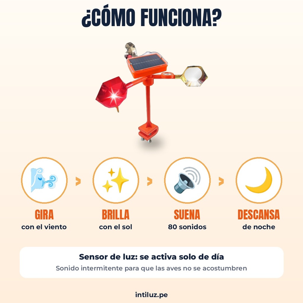 AHUYENTADOR DE AVES GIRATORIO A COLORES, SOLAR Y CON VIENTO,  80 SONIDOS |MYPT-03|  
