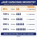 Terma 80L - Capacidad