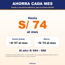 Terma 120L - Ahorro