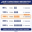 Terma 160L - Capacidad