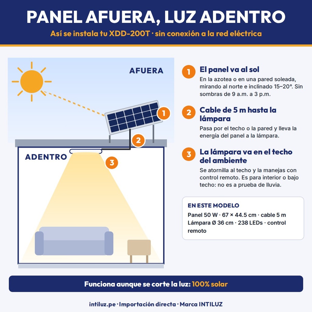 Luz solar de interior tricolor XDD-200T - cómo se instala