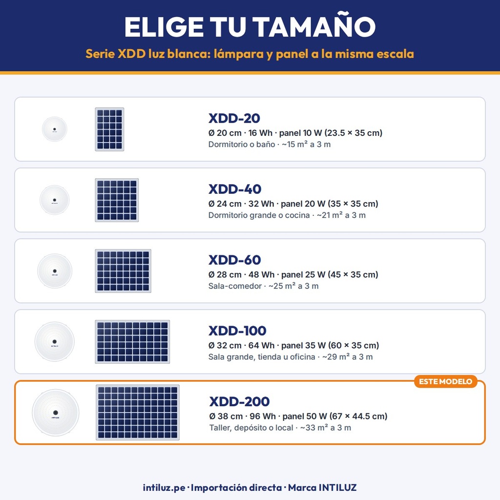Luz solar de interior XDD-200 - elige tu tamaño