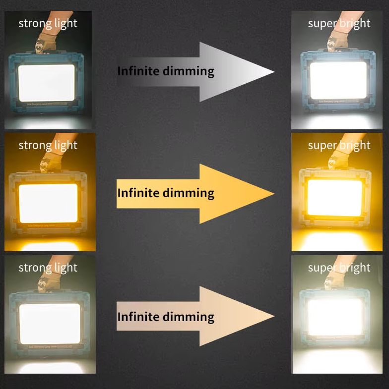 REFLECTOR CON PANEL SOLAR LANTUN 400W |XY11798|