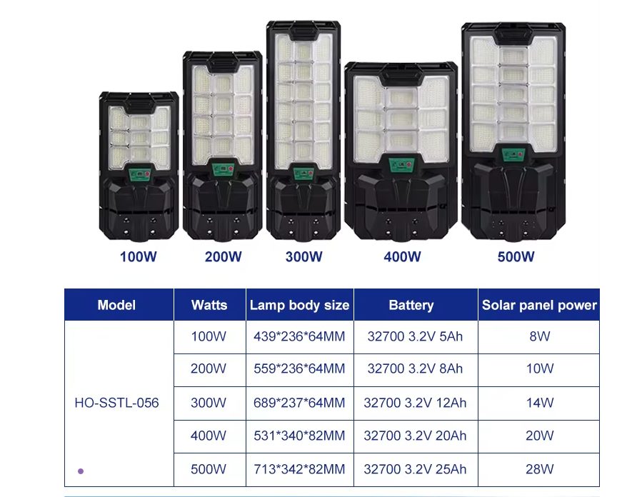 LUZ PASTORAL SOLAR 500W  |X24-5-10|