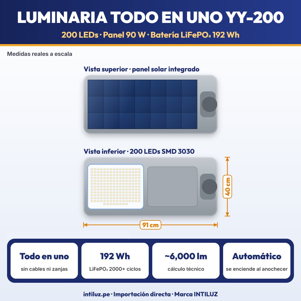 LUMINARIA SOLAR TODO EN UNO PARA ALUMBRADO PUBLICO 200 LEDS, PANEL 90W, BATERIA LIFEPO4 60Ah |JW-YY-200|