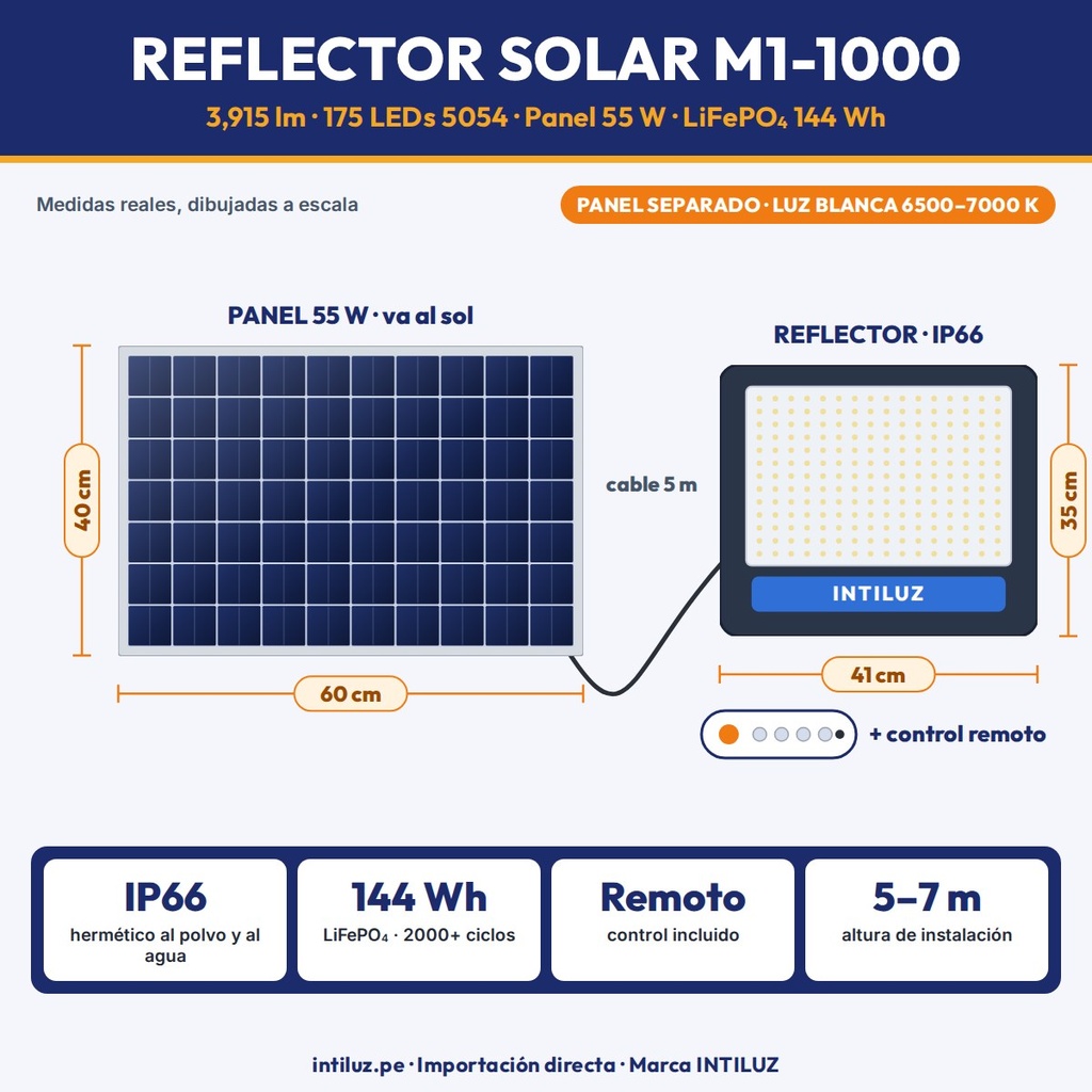 REFLECTOR SOLAR 175 LEDS, PANEL 55W, BATERIA LIFEPO4 45Ah, CON CONTROL REMOTO |JW-M1-1000|