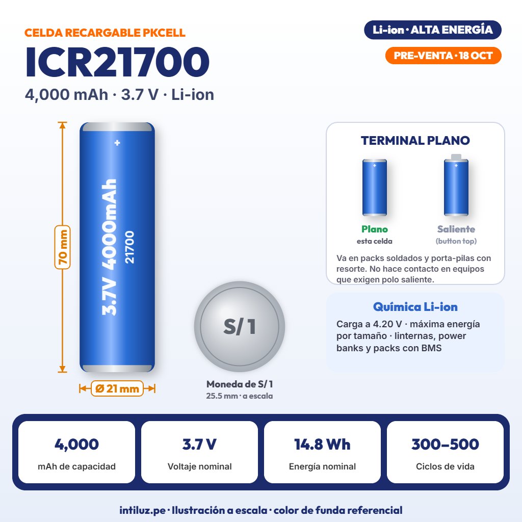 PILA RECARGABLE PKCELL 21700 LI-ION 3.7V 4000mAh REALES, PUNTA PLANA |PK-ICR21700-4000|