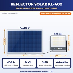 REFLECTOR SOLAR LED 110 LEDS SMD5054 CUERPO DE ALUMINIO + PANEL 50W, BATERIA LIFEPO4 30000mAh |JW-KL-400|